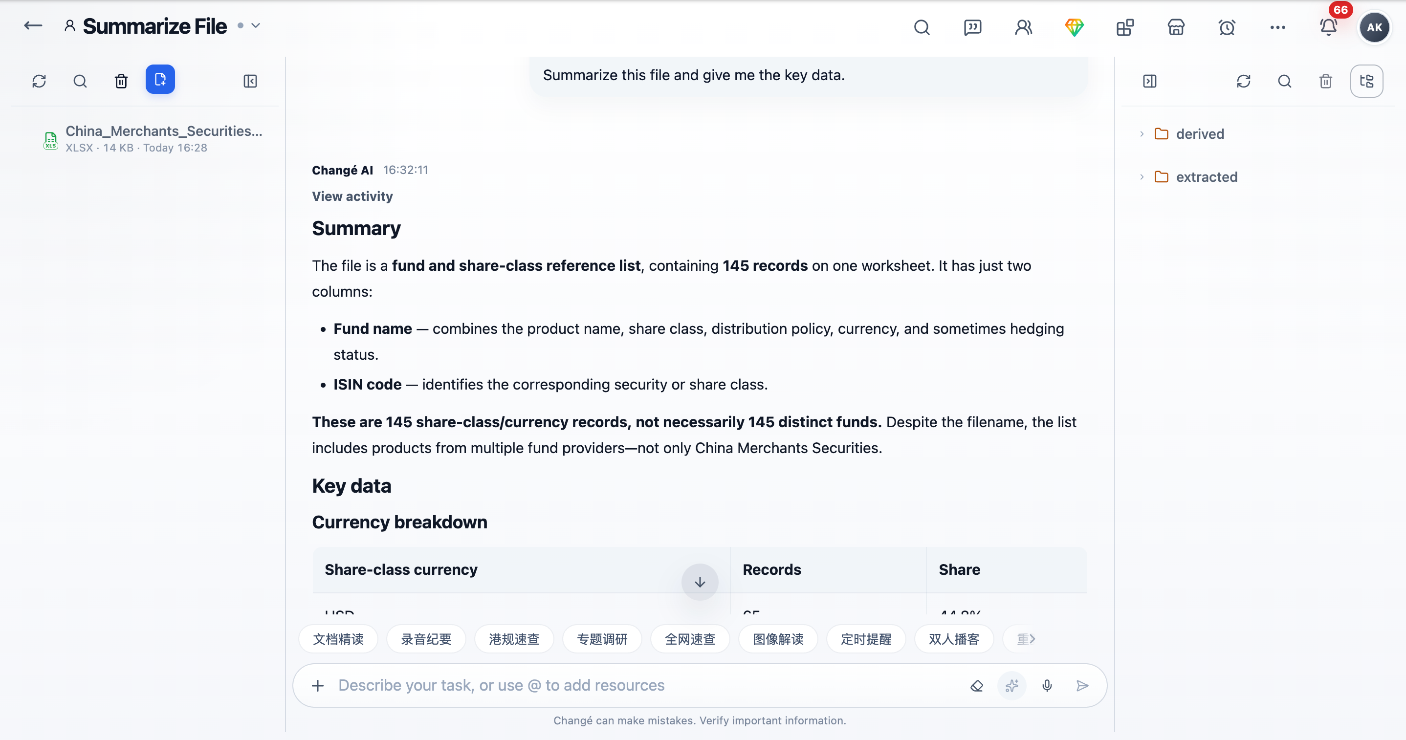 File summary and key data in Changé